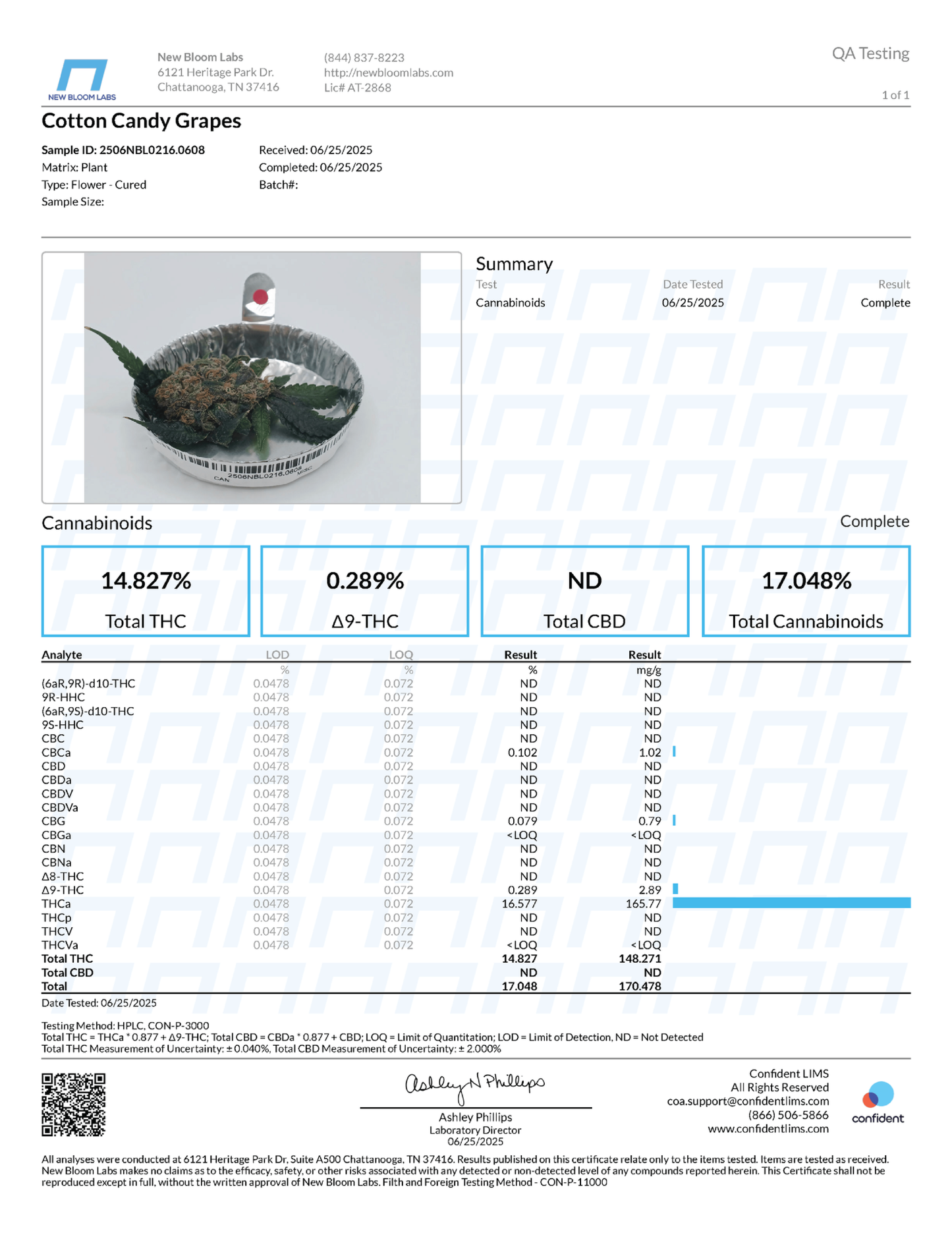 Cotton Candy Grapez THCA Flower