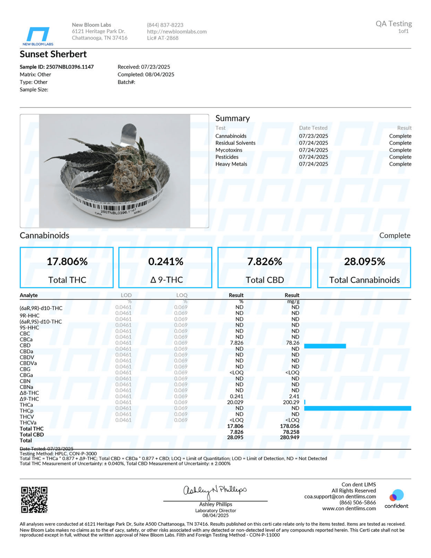 Sunset Sherbet THCA Flower