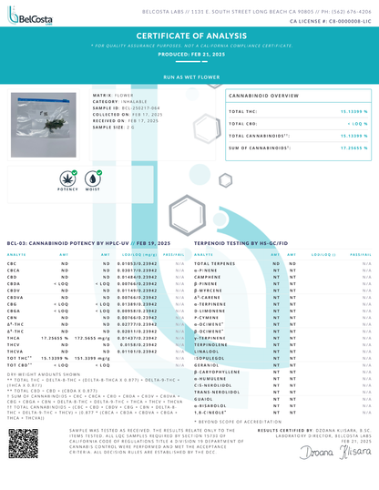 White Cherry Freeze THCA Flower