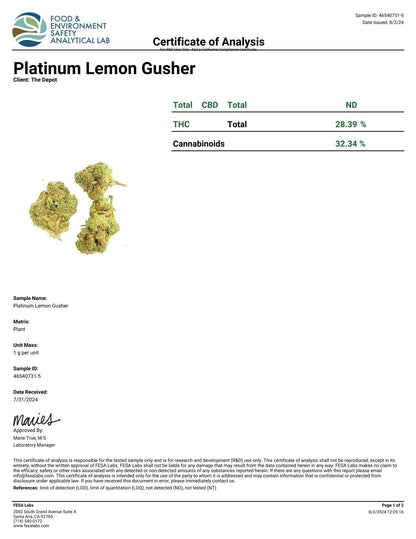 Platinum Lemon Gushers