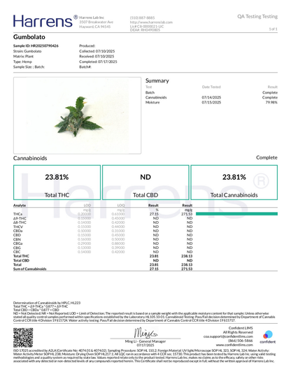 Gumbolato THCA Flower
