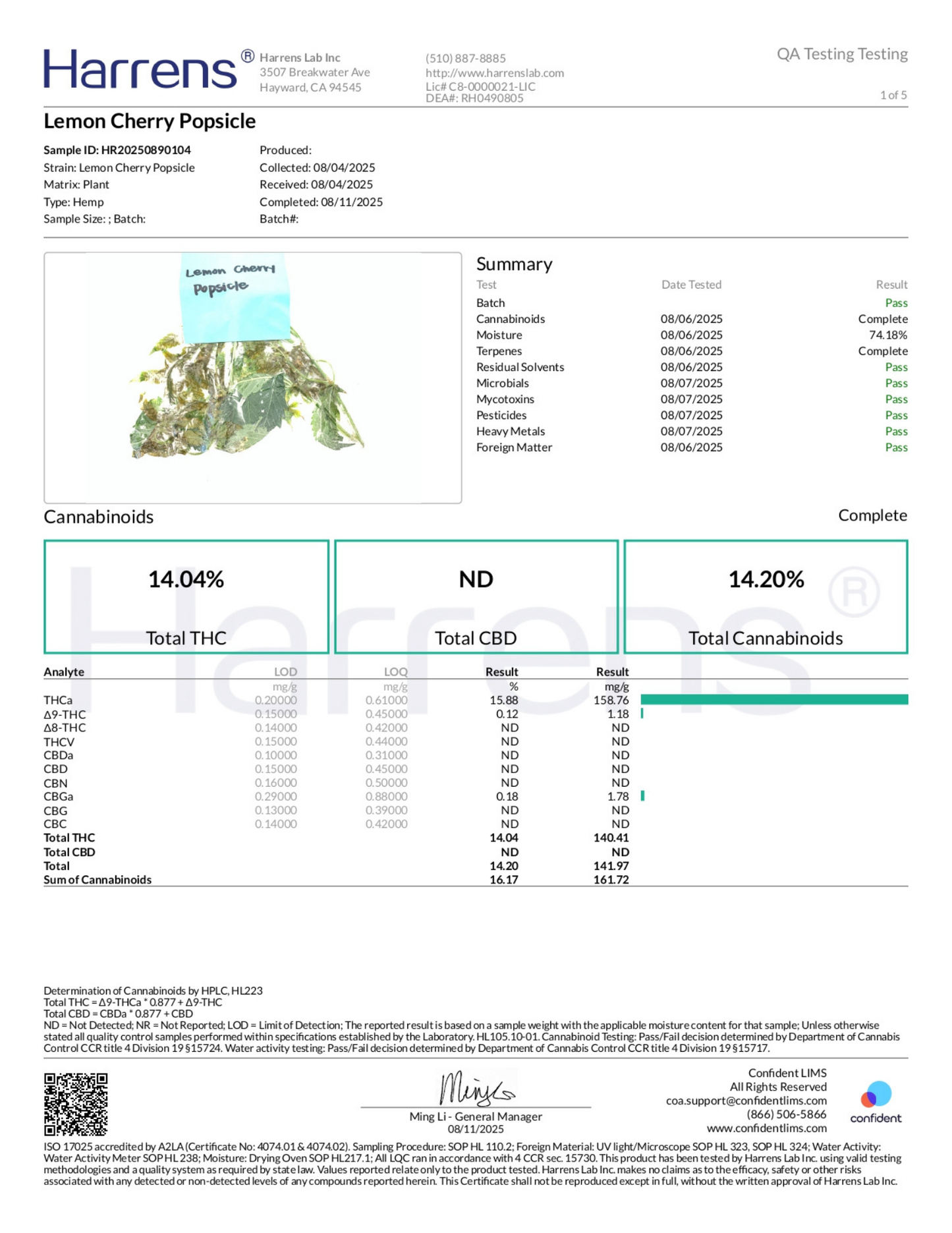 Lemon Cherry Popsicle THCA Flower