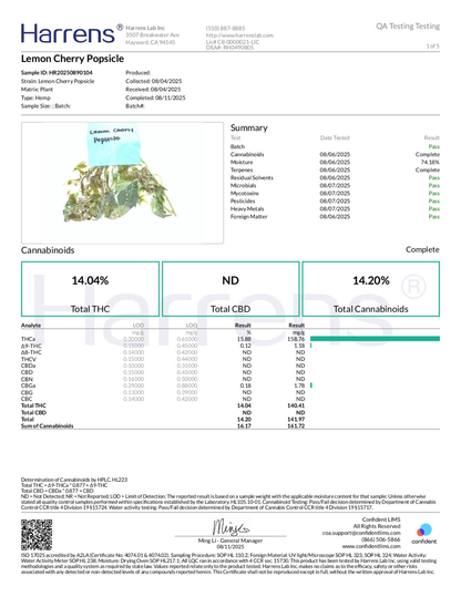 Lemon Cherry Popsicle THCA Flower