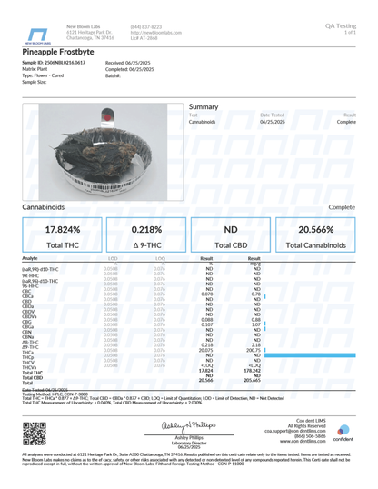 Pineapple Frost Byte THCA Flower