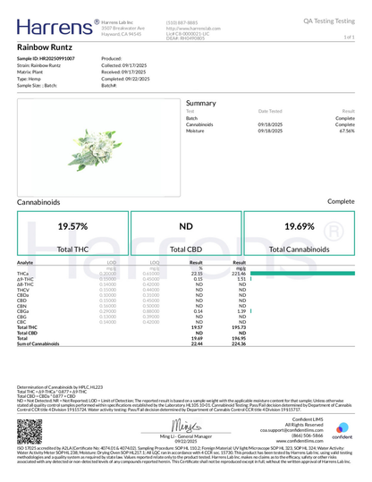 Rainbow Runtz THCA Flower