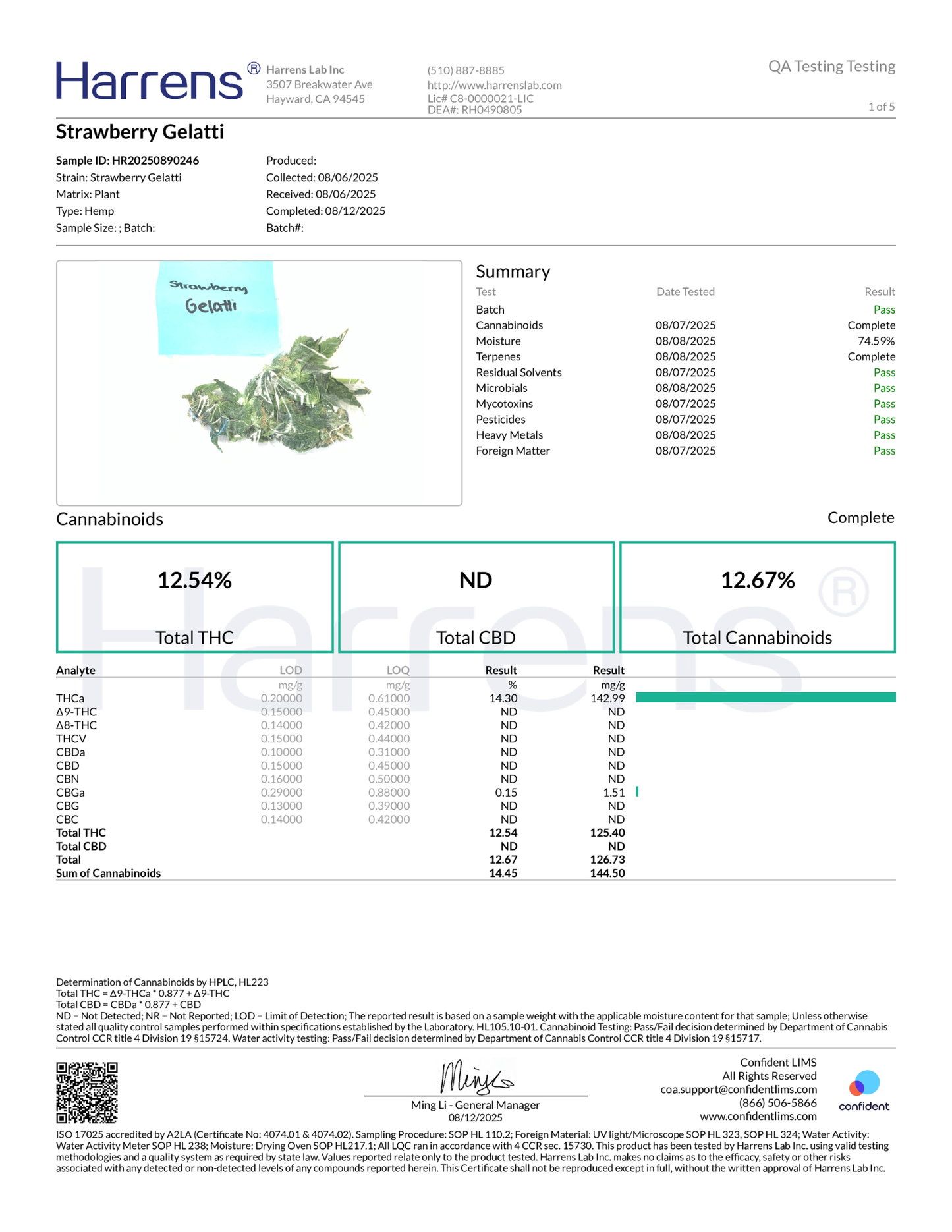 Strawberry Gelatti Smalls THCA Flower