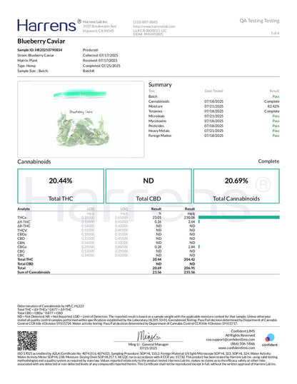 Blueberry Caviar THCA Flower