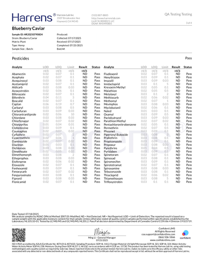 Blueberry Caviar THCA Flower