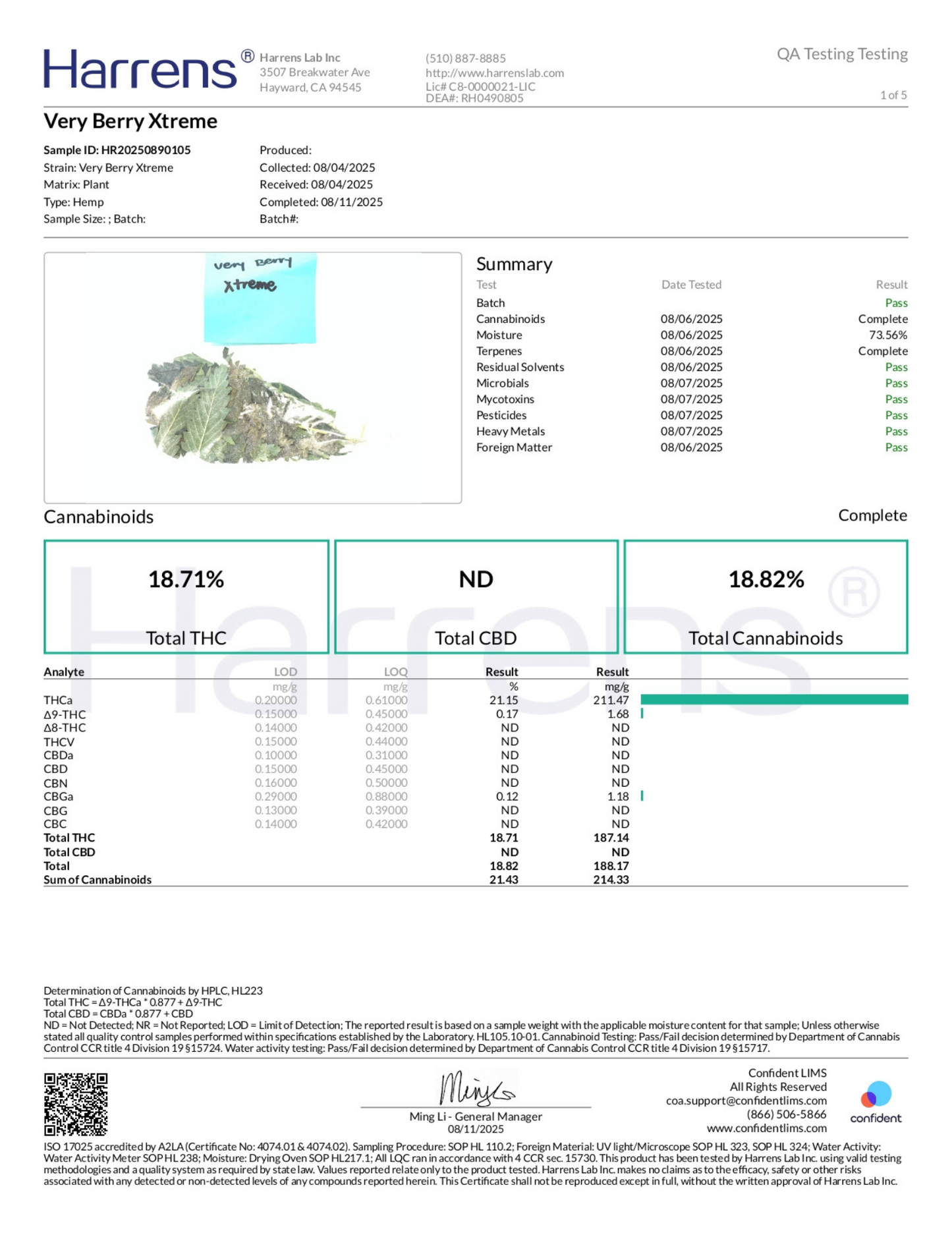 Very Berry Extreme THCA Flower
