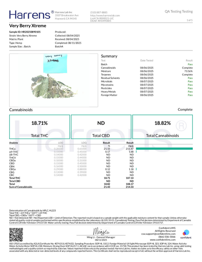 Very Berry Extreme THCA Flower